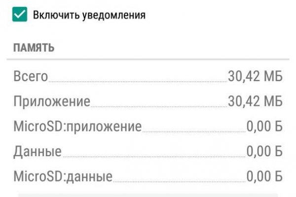 Кракен наркотики в оренбурге