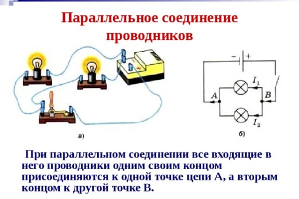 Clear ссылка на кракен