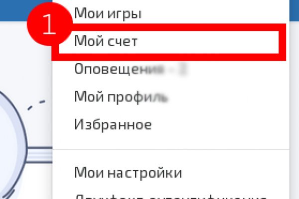 Магазины с наркотиками