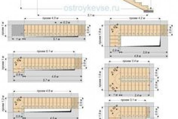 Не заходит на кракен